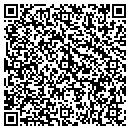 QR code with M I Hussain Md contacts