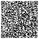 QR code with Mohawk View Water Treatment contacts