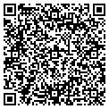 QR code with Ansaldi Adworks contacts