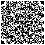 QR code with Mortgage Bankers Association Of Greater Kansas City contacts