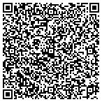 QR code with Richardson CPA contacts