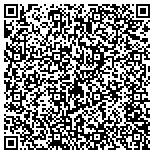 QR code with Lllewellin Setter Association And King Publishing contacts