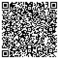 QR code with Robert N Jones Md contacts