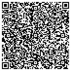 QR code with Gainesville Utilities Department contacts