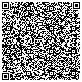 QR code with koellhoffer containers/cleanouts bulk waste and debris removal contacts