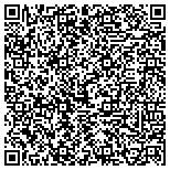 QR code with Profits of London (US Branch office) contacts