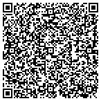 QR code with Plainview Water & Sewer Maintenance contacts