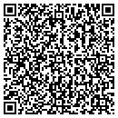 QR code with Zupan Katherine A contacts