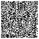 QR code with Managment Financial Services Inc contacts