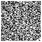 QR code with North Idaho Coalition Against Domestic Violence contacts