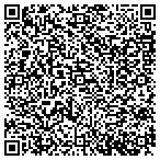 QR code with Throckmorton Utilities Department contacts