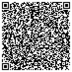 QR code with Remember When Music Publishing Inc contacts