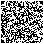 QR code with Richmond & Company, CPA's, A.C. contacts