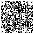 QR code with Maine Association Of Area Agencies On Aging contacts