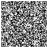 QR code with Richard Financial Resources contacts