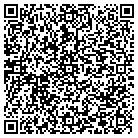 QR code with Monmouth Fish & Game Assoc Inc contacts