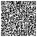 QR code with Swank Publishing contacts