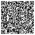 QR code with Peter T Demos MD contacts