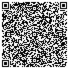 QR code with Moneyline Mortgage LLC contacts