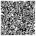 QR code with Association For International Practical contacts