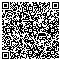 QR code with Gerber CO contacts