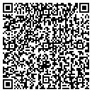 QR code with Mary Lou's Country Home contacts