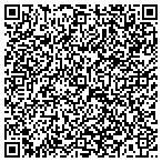 QR code with In Order To Succeed contacts