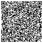 QR code with Neatniks Professional Organizing LLC contacts