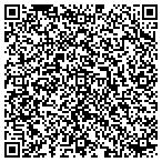 QR code with Manet Community Health Center Incorporated contacts