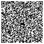 QR code with Scofield Roll Off Service contacts