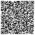 QR code with Jo-Val Publishing, LLC contacts