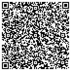QR code with Innovative Employee Solutions contacts