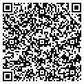 QR code with Jacobson Group contacts