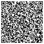 QR code with Employers Council On Flexible Compensation contacts