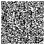 QR code with Inner City Training & Services Associates Inc contacts