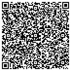 QR code with Mendocino County Public Facilities Corporation contacts