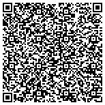 QR code with Pipeline And Hazardous Materials Safety Administration contacts