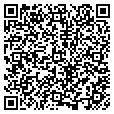QR code with Equihouse contacts