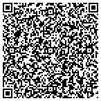 QR code with Pinpoint Publishing Group L L C contacts