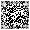 QR code with Martin W Huth contacts