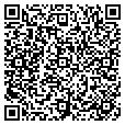 QR code with Clicprint contacts