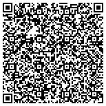 QR code with Mitre Accounting and Tax Service contacts