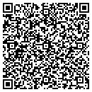 QR code with Mcintosh Funding Group Inc contacts