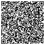 QR code with Southland Construction Corporation Inc contacts