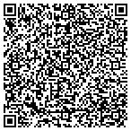 QR code with Moneyline California Corporation contacts
