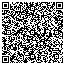 QR code with Competitive Resources Inc contacts