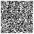 QR code with Mortgage Commission Link Inc contacts