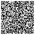 QR code with Sally Behr Interiors contacts