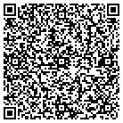 QR code with Mortgage Loan Processors contacts