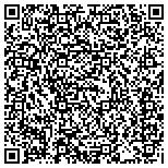 QR code with Handmade Creations By Berenice contacts